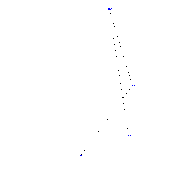 Flugauswertung